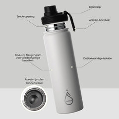 bottl8 – Premium RVS Drinkfles Calm Sand