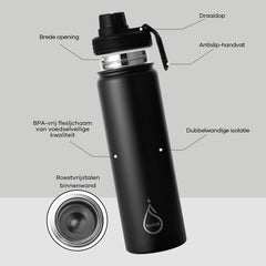 bottl8 – Premium RVS Drinkfles Black